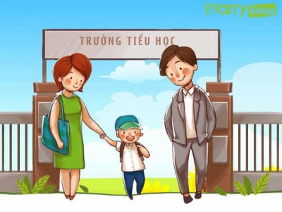 Bước đầu trên vạn dặm chuẩn bị cho trẻ vào mẫu giáo và lớp 1