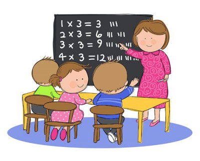 Cách học thuộc bảng cửu chương nhanh hiệu quả cho học sinh tiểu học