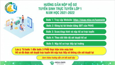 Hướng dẫn nộp hồ sơ trực tuyến tuyển sinh lớp 1