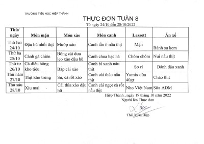 Thực đơn tuần 8
