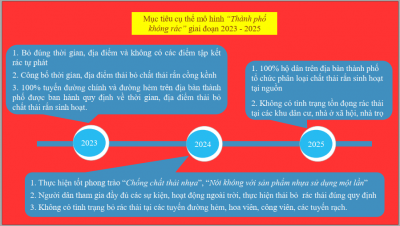 Thủ Dầu Một xây dựng Mô hình “Thành phố không rác” giai đoạn 2023 - 2025