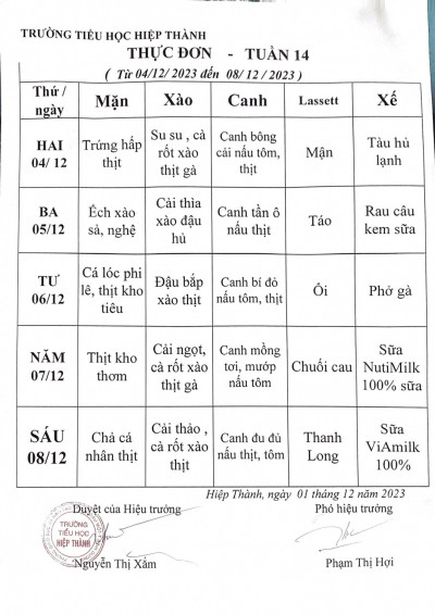 Thực đơn tuần 14