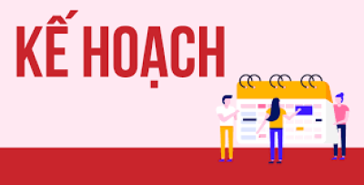 Kế hoạch tổ chức khảo sát năng lực lớp 3, năm học 2025-2026