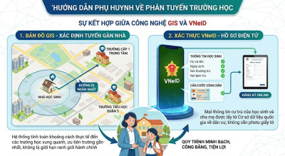 Hướng dẫn phụ huynh: Cách thức phân tuyến trường học qua bản đồ GIS và ứng dụng VNeID