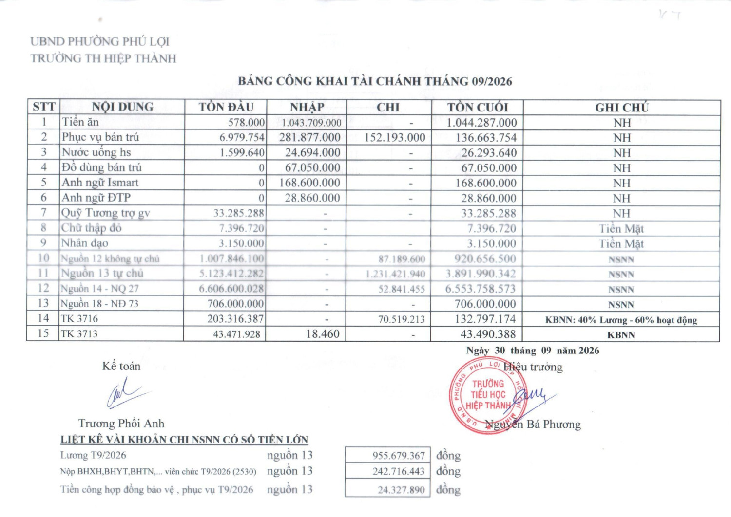 cong khai tc t9 2026 page 0001