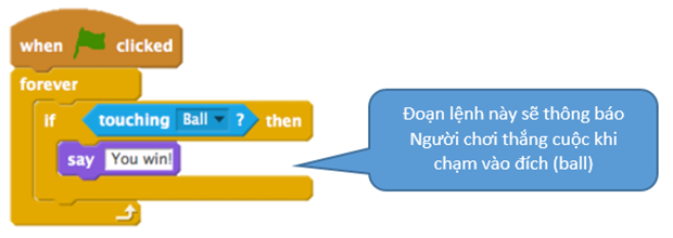 hour of code vietnam lap trình scratch