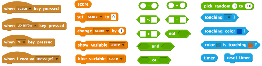 khối lệnh scratch hour of code