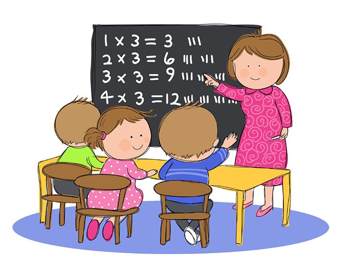 Cách học thuộc bảng cửu chương nhanh hiệu quả cho học sinh tiểu học